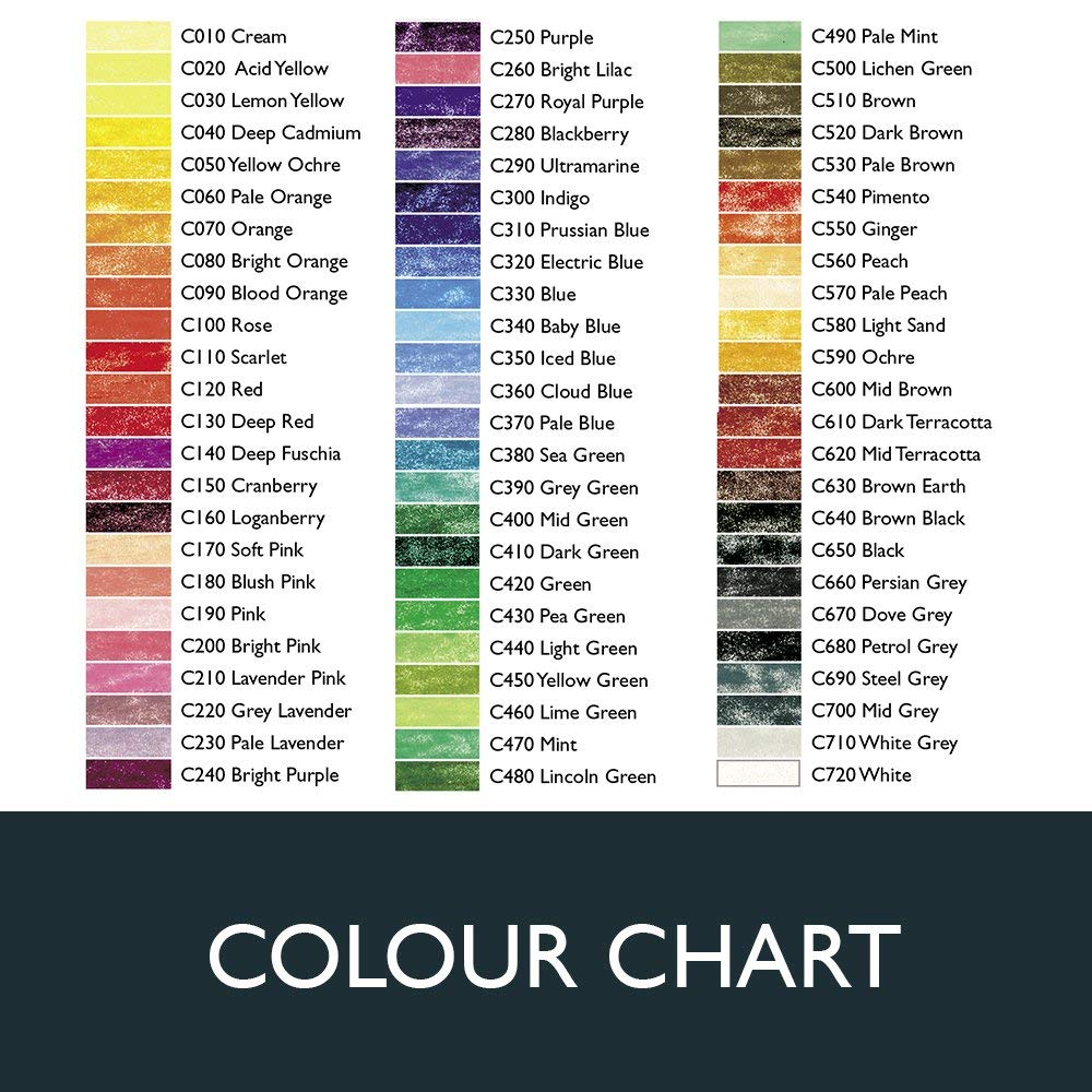 Derwent Coloursoft Coloured 0701029 Pencils, 72-Colour Set,