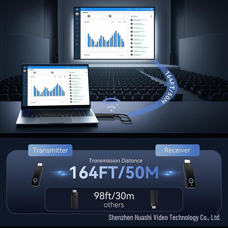 4K HDMI Wireless Extender - 30m Ultra HD Screen Mirroring Device with No Lag or Delay