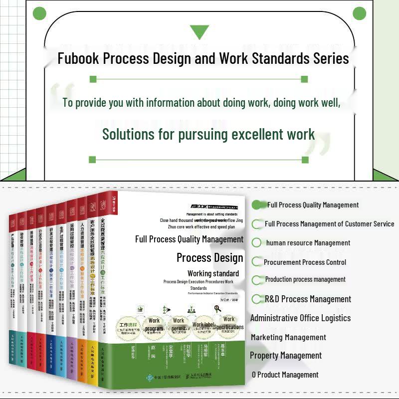 Whole Process Quality Management Manual