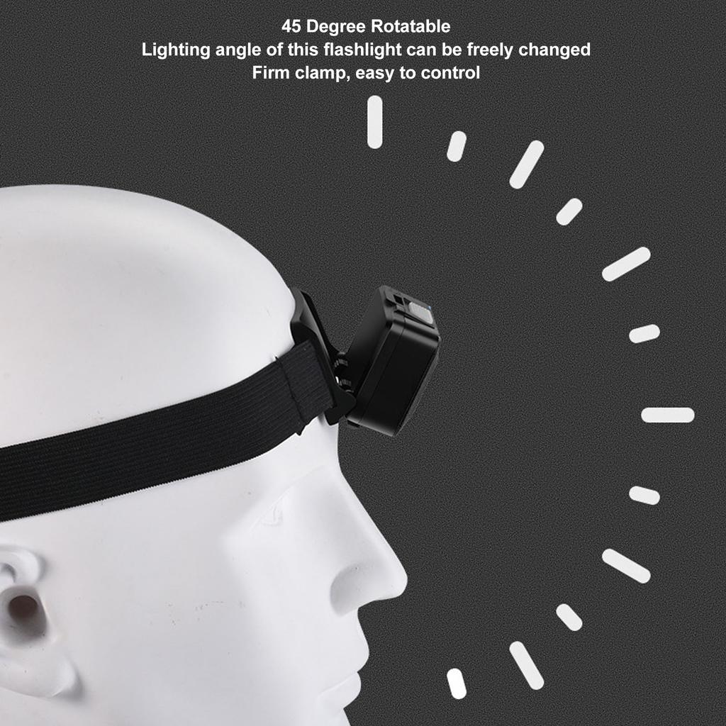 Head Mounted Flashlight Black Battery Powered Lightweight Life Grade Waterproof Headlamp with Comfortable Headband For Camping