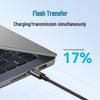 Anker 100W Type-C To Type-C Fast Charging Cable