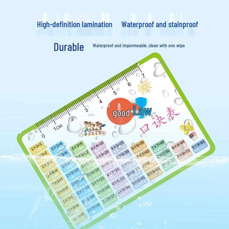 BOJIAO 9x9 Multiplication & Division Table Learning Cards