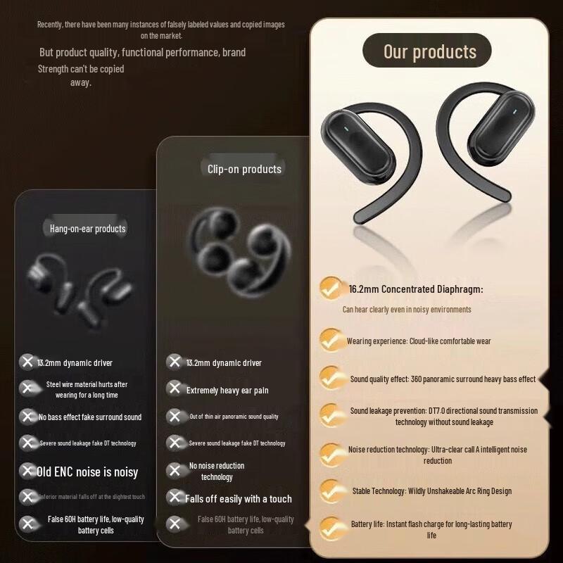 Jing Weidu D300 Open-Ear Sport Bluetooth Earbuds