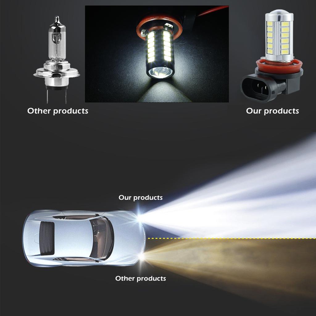 2PCS H8/H11 LED Fog Light Bulbs 5630 660LM 6000K White Car Driving Running Lamp Auto LED Light 12V Plug and Play Car Replacement