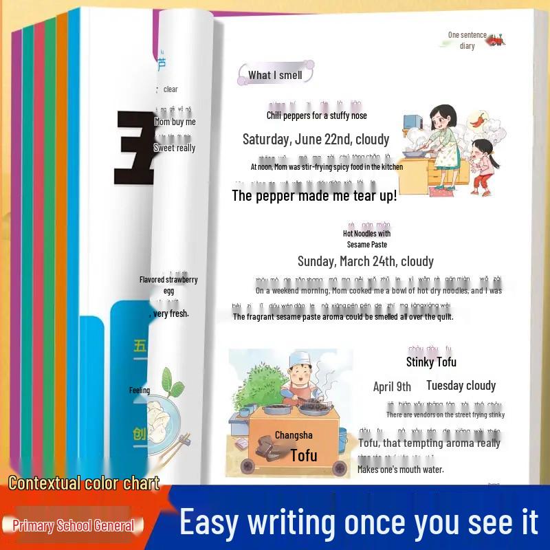 Elementary School Literary Guide: Sentence Expansion & Writing Techniques