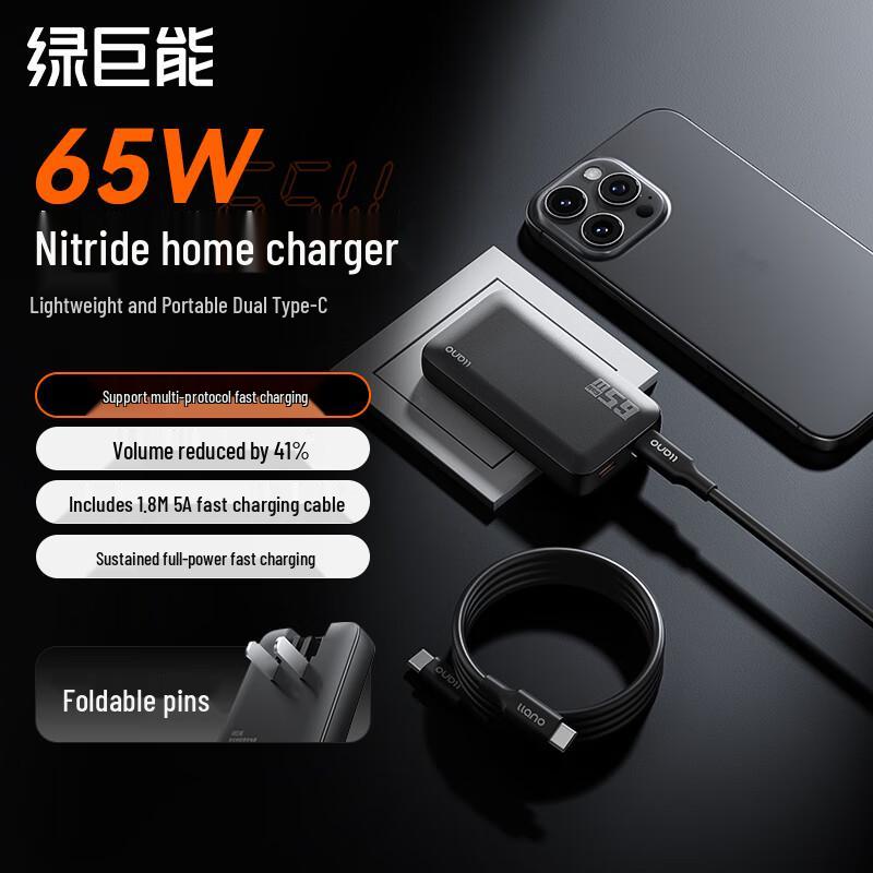 LLANO GaN Fast Charger for Laptops & Mobile Devices