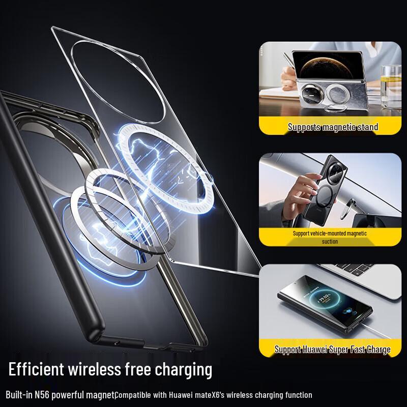 BIAZE Hinge Protection Magnetic Clear Case for Huawei Mate X6