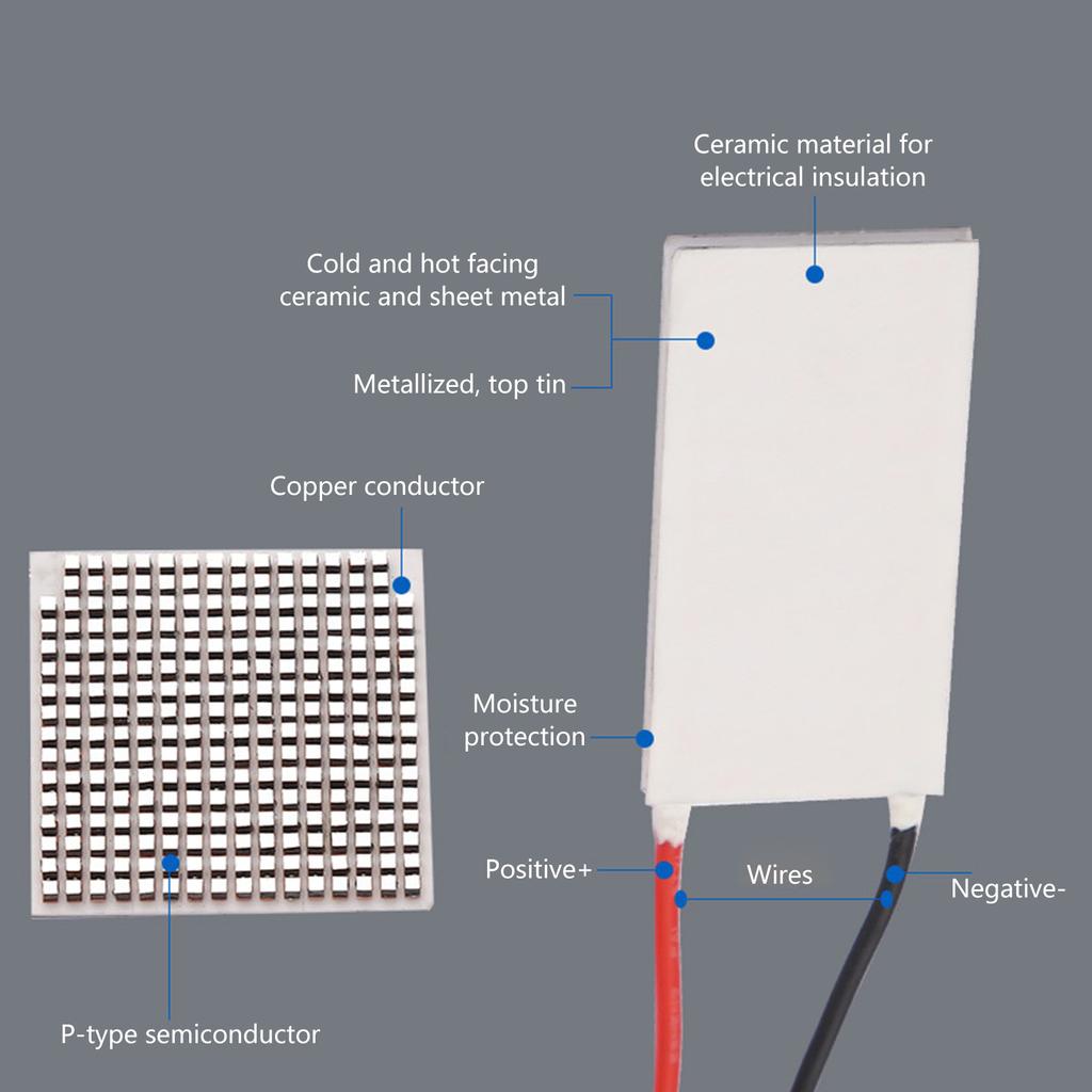 TEC1-06306 Halvledarkylchip Lång Remsa Bred och Smal Yta Utlopp Elektronisk Kylplåt Modul