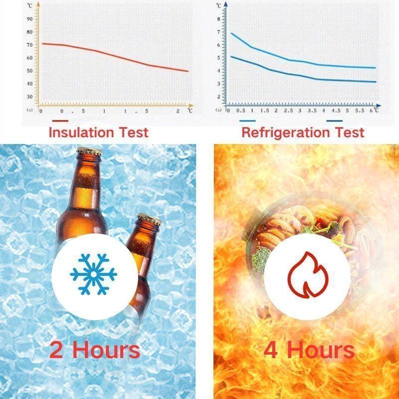 32L/48L/62L Motorcycle Delivery Food Business Takeout Bag Insulated Takeout Box Food Delivery Bag