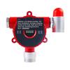 RSRDDY Four-Channel Commercial Combustible Gas Detector