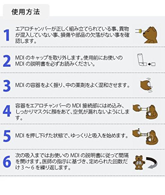 Aero Chamber Plus Type Mouthpiece Type 5 and Kids Anti-Static (Ages Up) (For (T031037) Green)