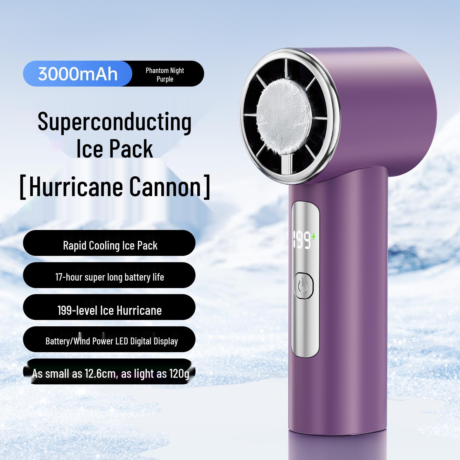 

High-Speed USB Rechargeable Mini Handheld Fan with Long Battery Life for Outdoor Use Single Unit