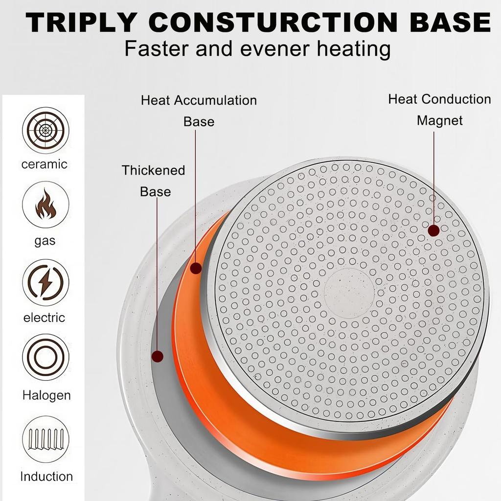 Nonstick 9.5-Inch Crepe Pan - Induction Compatible, PFOA Free, Ideal for Pancake Pan, Tawa Pan for Roti Indian, Griddle, Dosa Pan Non Stick