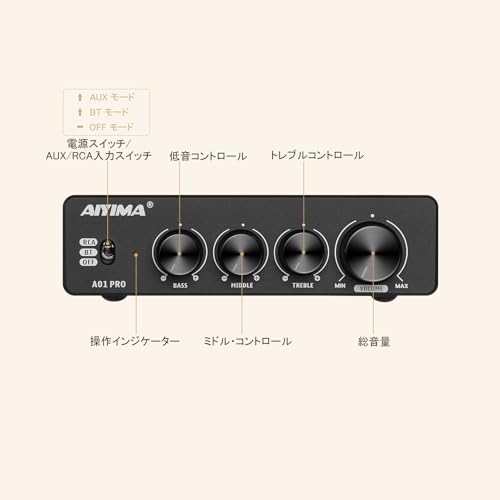 AIYIMA A01 Pro 100W x 2 Amplifier Bluetooth 5.1 Class D Integrated Amplifier TPA3116 2.0/2.1 Channel Power Amplifier Receiver with 3.5mm AUX Output DC