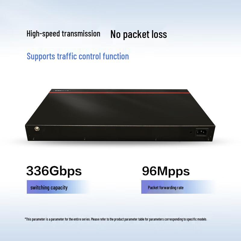 

Huawei S1730S-S24P4X-A2 Smart Select 24-Port Gigabit PoE+ Switch