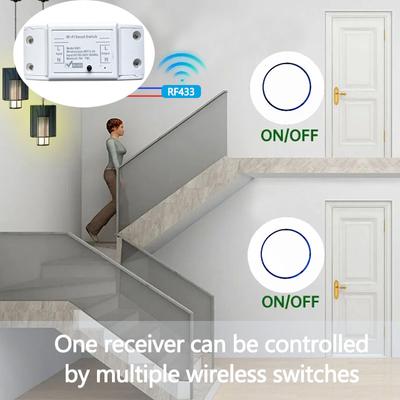 Hogar inteligente – Módulos para automatización para el hogar