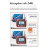 New Portable ANENG MH12 Digital Megohmmeter Meters  Insulation Earth Resistance Meters Tester Cable High Voltage Voltmeter Meter for Electrical Repair