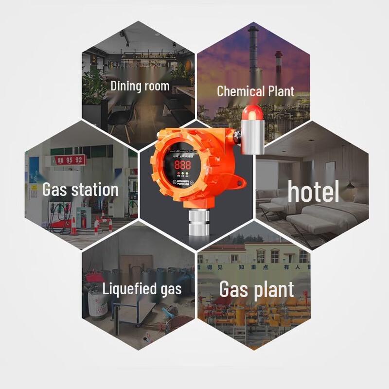 Xuanyong Residential Natural Gas Leak Detector