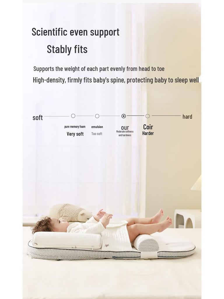 Coussin d'allaitement réglable pour nouveau-né: Soutien Anti-Gaz & Anti-Régurgitations