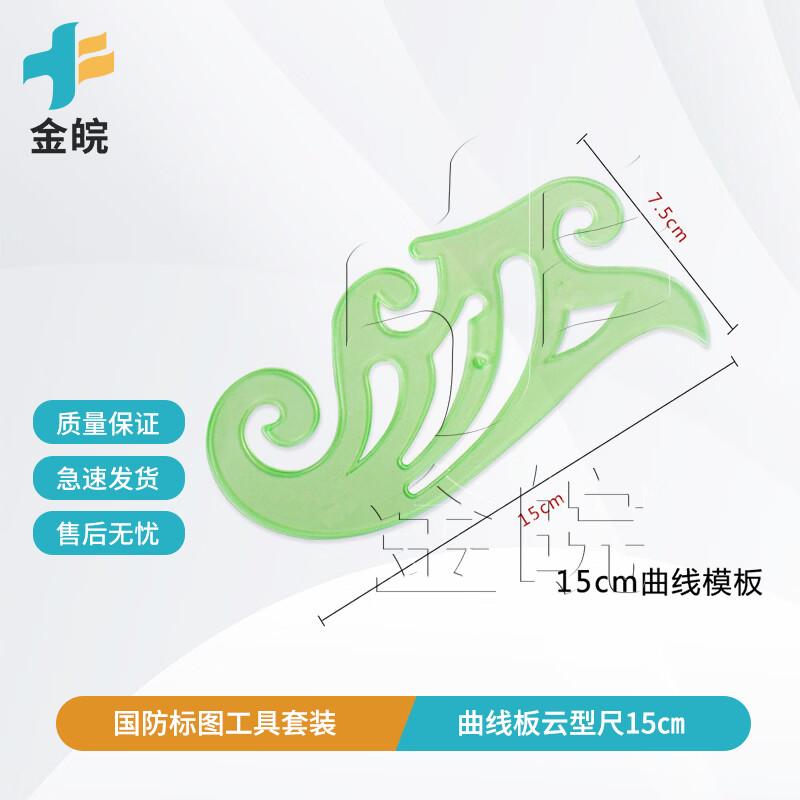 Jinwan Tactical Command  Drawing Tools