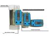 Aluminum Alloy Digital Flow Meter for Methanol, Diesel, Gasoline, Kerosene, Chemical Water – K24 Electronic Liquid Turbine Meter