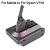 Battery Converter Adapter For Makita/Dewal/Milwaukee/Bosch/Ryobi 18V Li-ion Battery To For Dyson V6 V7 V8 Animal Vacuum Cleaner
