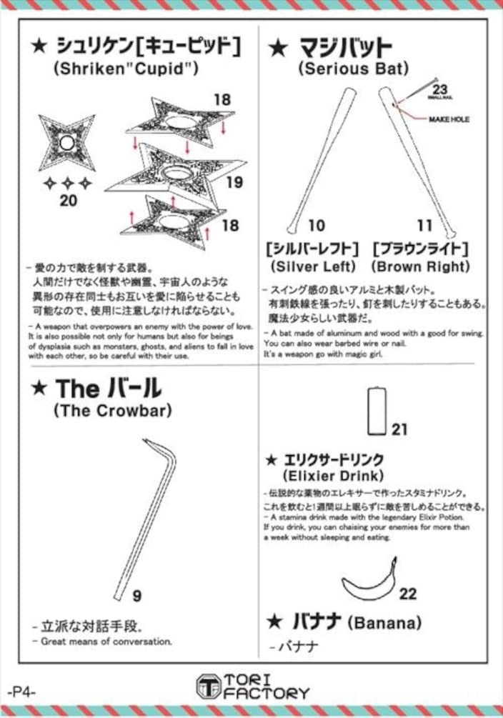 Trifactory Gun Series Guns Accessories Magical Special Item Set Resin Kit Molding Color 1/12 Girl's GUN-11