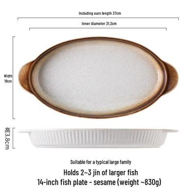 Nádobí – Talíře a tácky