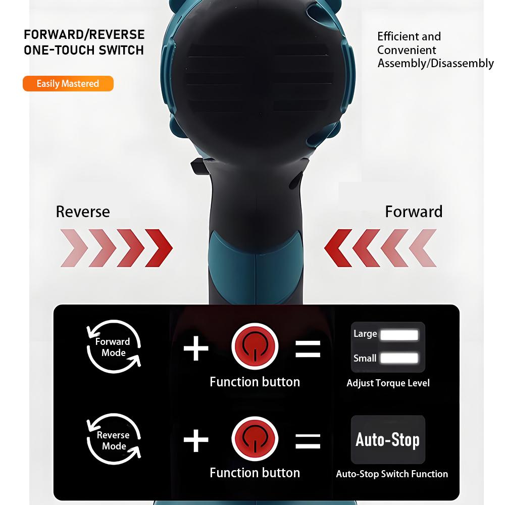 Akumulatorowe nożyce elektryczne do blachy – Wielofunkcyjne LITIOWO-JONOWE Nożyce do cięcia blachy z silnikiem bezszczotkowym, nożyce do stali nierdzewnej i żelaza