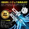Perrace LED H4 Headlight, Compatible with Car Inspections, Explosion Light, H4 LED Headlight, Fanless,