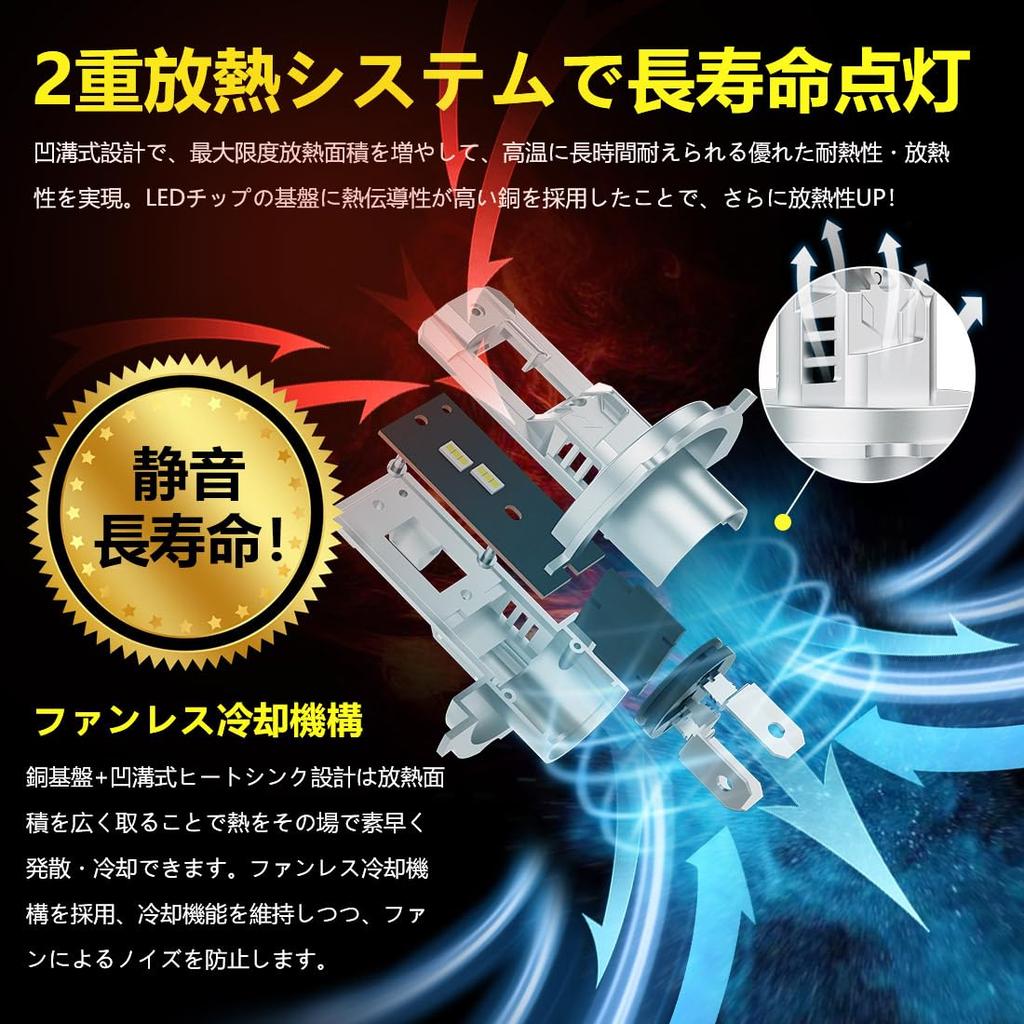 Perrace LED H4 Headlight, Compatible with Car Inspections, Explosion Light, H4 LED Headlight, Fanless,