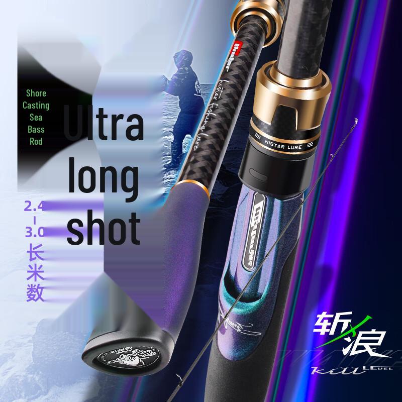 Hasda Wave Breaker Shore Casting Lure Rod