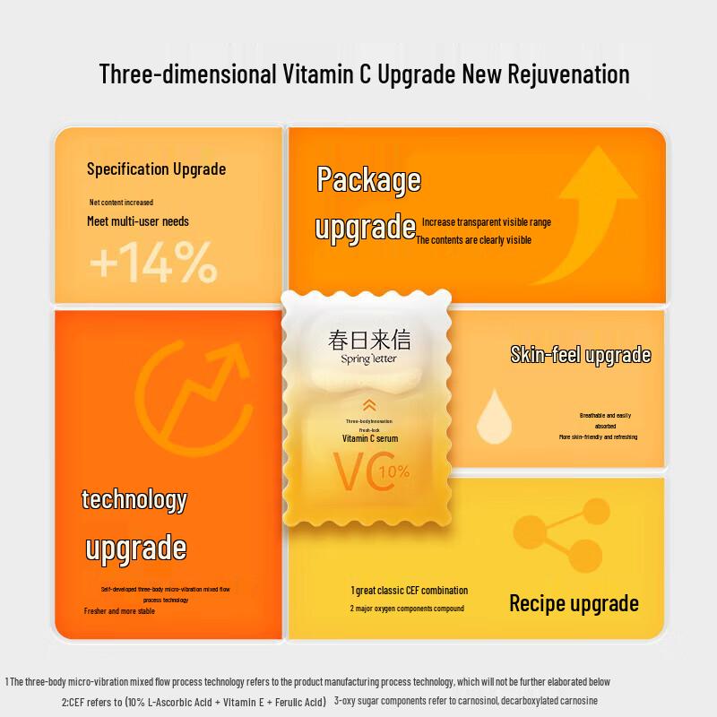 Spring Letter Three-Body 2.0 Lock-Fresh Vitamin C Essence