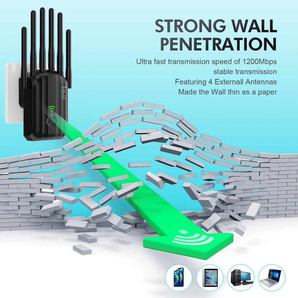 Dual-Band 5G Gigabit 1200M WiFi Repeater Extender