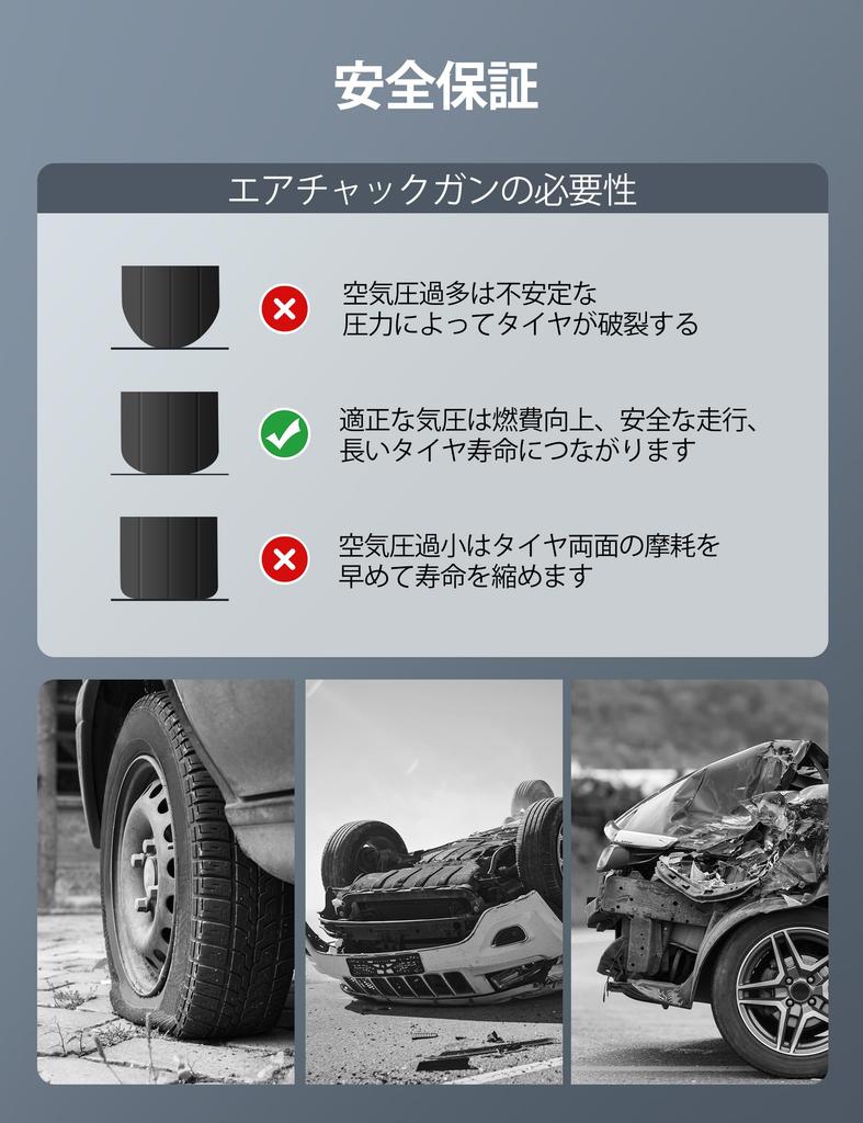 AstroAI Air Gauge, Tire Gauge, 1720 KPA Air Pressure Gauge, Air Pressure Gauge, Self-Luminescent