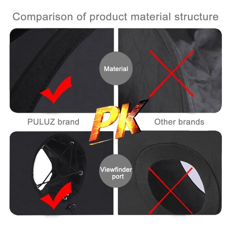 PULUZ 45cm Round Style Macro and Portrait Softbox SpeedLite Flash Light Foldable Diffuser