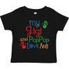 Tops – T-Shirts