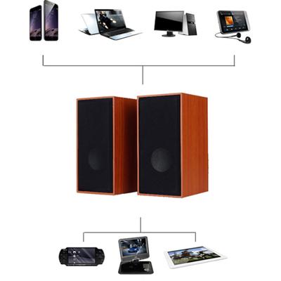 USB Wireds Wood Subwoofer Sound Box 3.5mm Input USB Power Computer for Desktop PC