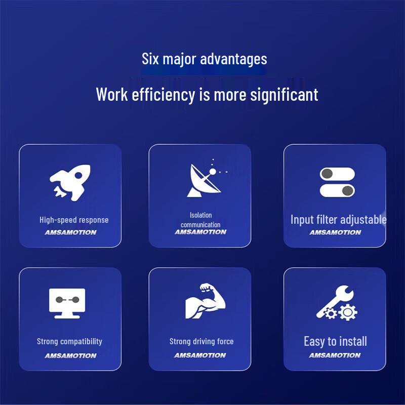 Aimoxun Multi-Protocol Remote Distributed I/O Modules