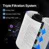 Desktop Air Purifier Smoke Odor Negative Ion Generator Household HEPA Air Purifier Purifying Air Formaldehyde for Car and Room