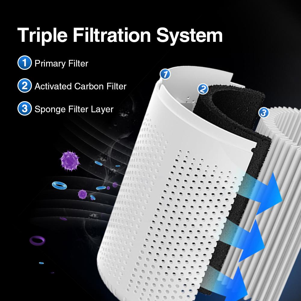 Desktop Air Purifier Smoke Odor Negative Ion Generator Household HEPA Air Purifier Purifying Air Formaldehyde for Car and Room