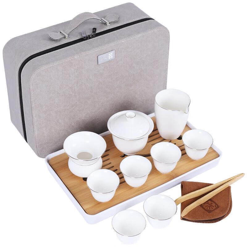 Dehua White Porcelain Mutton Fat Jade Teaset