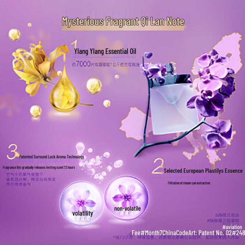 lux Enchanting Orchid Hair Essence