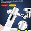 Universal Faucet Filter & Rotatable Extender Nozzle