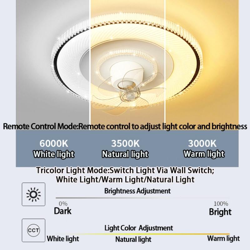 Invertorové LED osvětlení stropního ventilátoru Jídelna Elektrická lampa ventilátoru otočná o 360° Měděný motor pro domácnost Světlo stropního ventilátoru