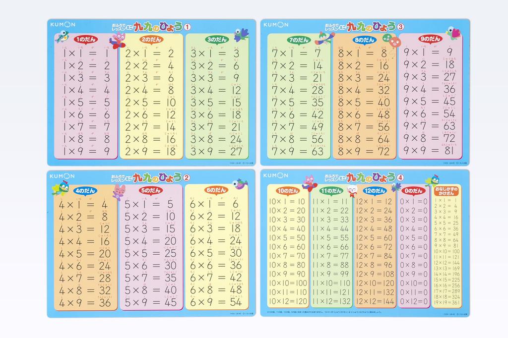 Kumon Bath Lesson Mini Multiplication Table A4 Size 4 Sheets Educational Toy for Ages 2 and Up