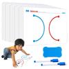 Brain Training Card Game 10-pieces Brain Training Memory Card Game Hand-Brain Coordination Card Fine Motor Skills Left & Right