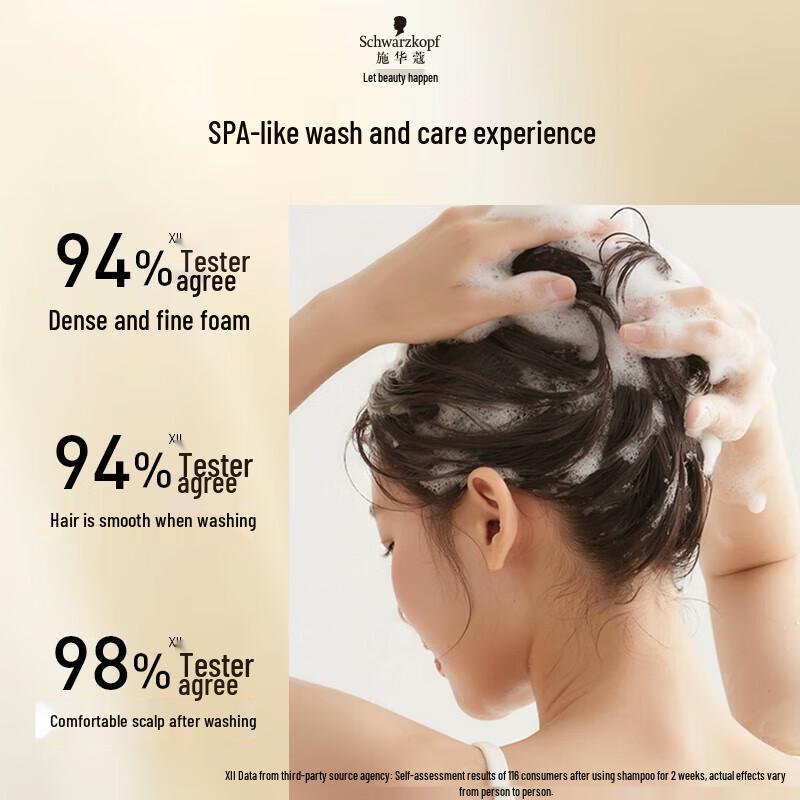 Schwarzkopf Multi-Effect Repair Shampoo