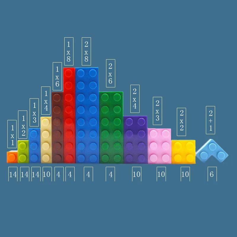 104Pcs Mixed Thick Figure Building Blocks 12 Size 16 Colors MOC Bricks Creative Toys for Children 6-12y