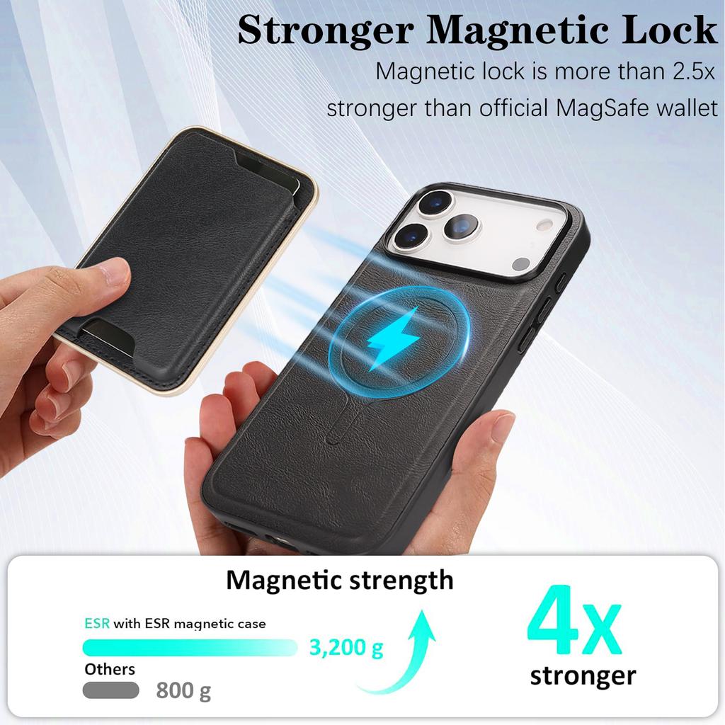 For iPhone 17 Pro Case Compatible with MagSafe Ultra Thin Card Holder PU Leather Coated TPU Cover